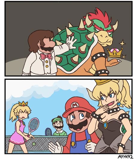 "Bowser," Kuppa クッパ, turning into Bowsette through a Super Crown.