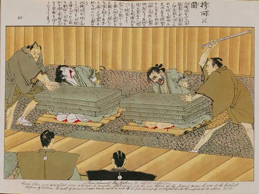 Example of ishidaki 石抱, a torture method from the Edo period.