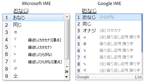 How to type 々, 〃, ゝ, ゞ, ヽ, ヾ in Microsoft and Google IME.