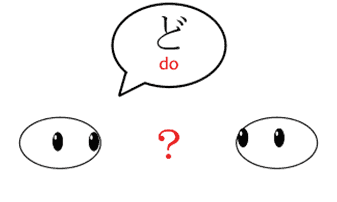 How kosoado words work, こそあど. An animated gif diagram.