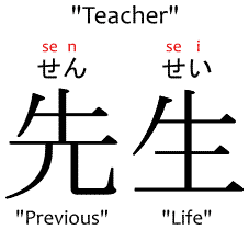 The kanji of sensei 先生, "teacher."