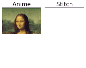 What is an stitch in anime.