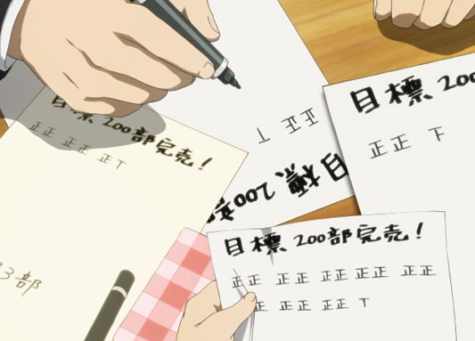 Japanese tally marks written on a paper.