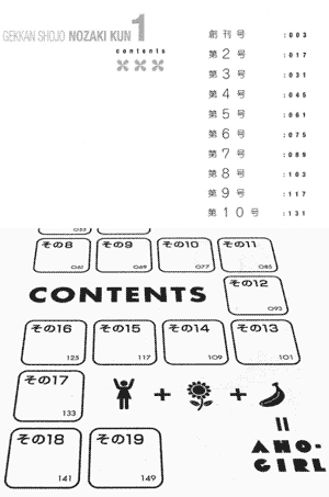 The table of contents of two 4 koma manga, showing a complete and total lack of chapter titles.